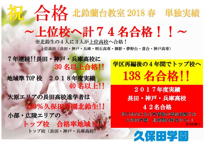 18年度実績報告 定期考査対策 北鈴蘭台教室